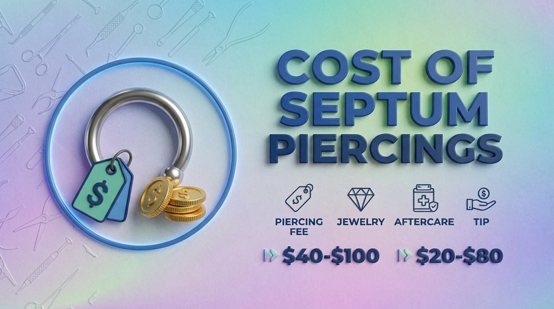 A professional featured image titled "Cost of Septum Piercings" in bold blue 3D lettering. The graphic includes a 3D illustration of a silver circular barbell with a price tag and gold coins.